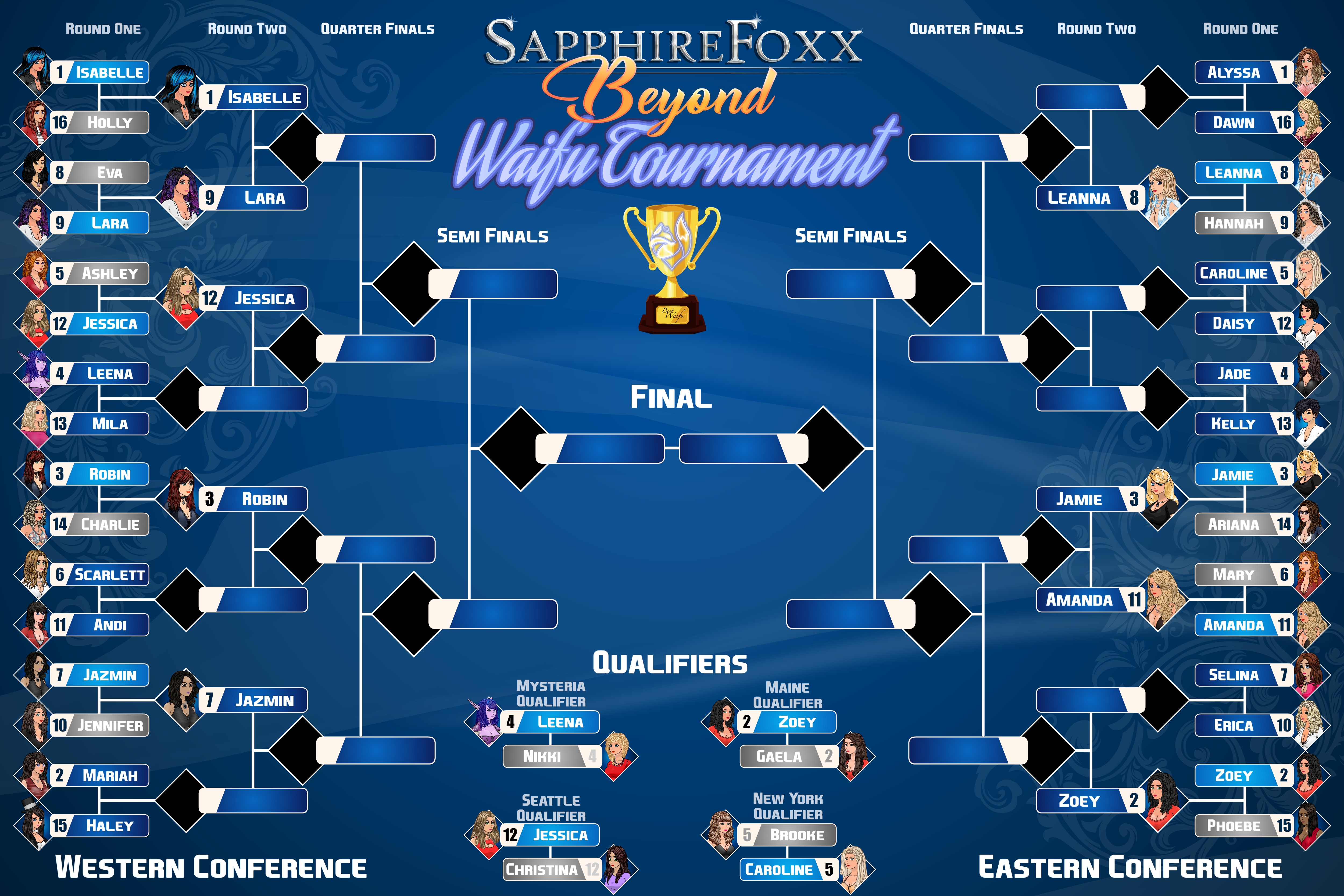 Sapphirefoxx Wish In The Classroom Sapphirefoxx Wish In The Classroom